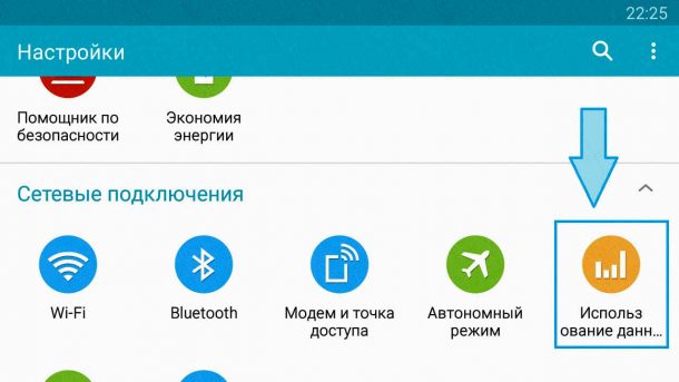 Использование мобильного трафика